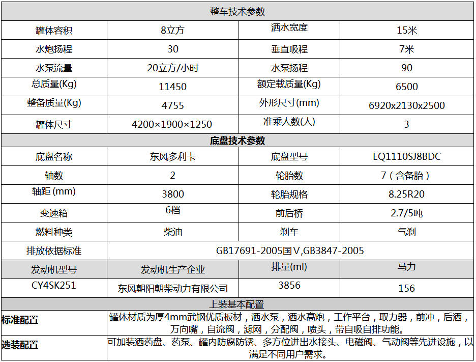 國六8方灑水車參數(shù)