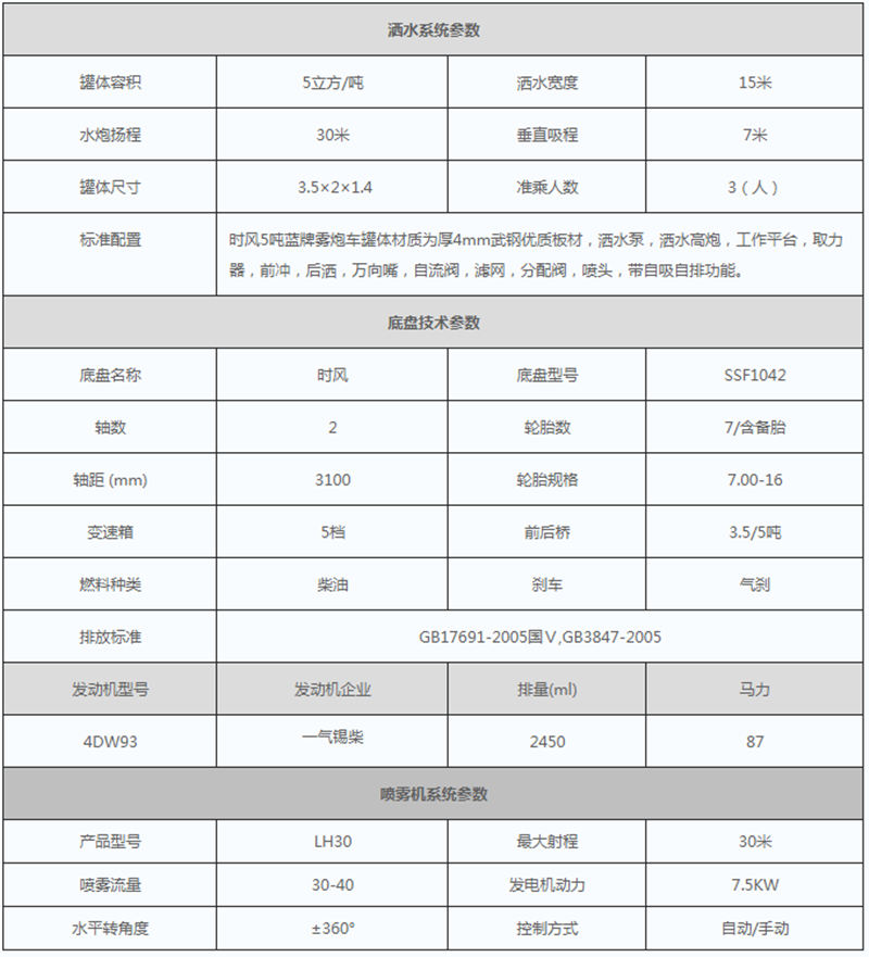 時風(fēng)5噸抑塵車配置