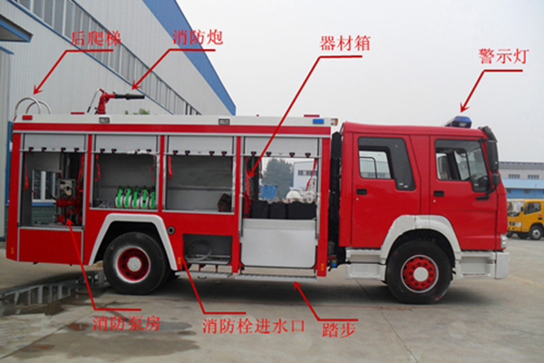 什么是消防車(chē)通道？影響消防車(chē)通