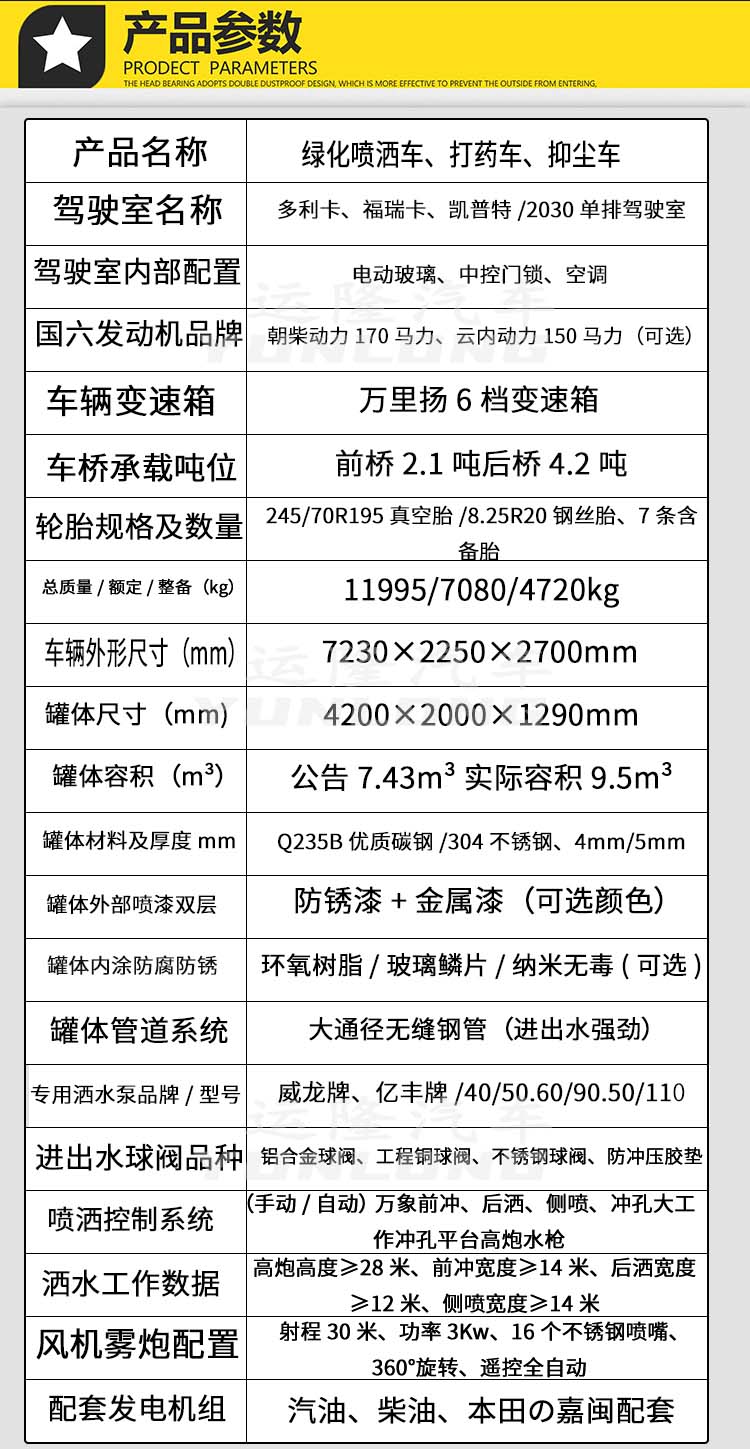 藍牌5方圓罐30米霧炮車，東風小多利卡抑塵車(圖3)