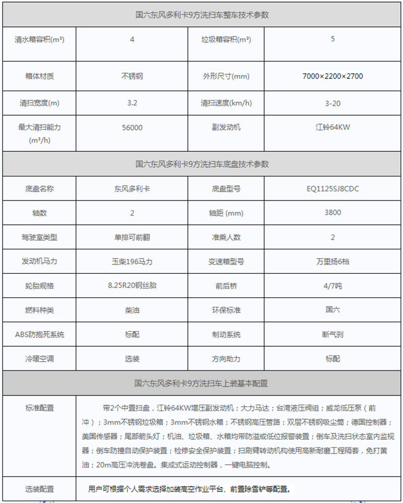 國六洗掃車參數(shù)